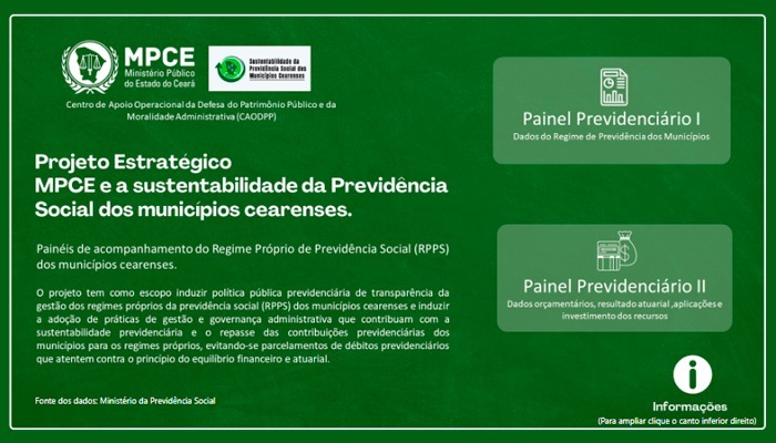 MPCE publica painéis com dados previdenciários dos municípios cearenses  